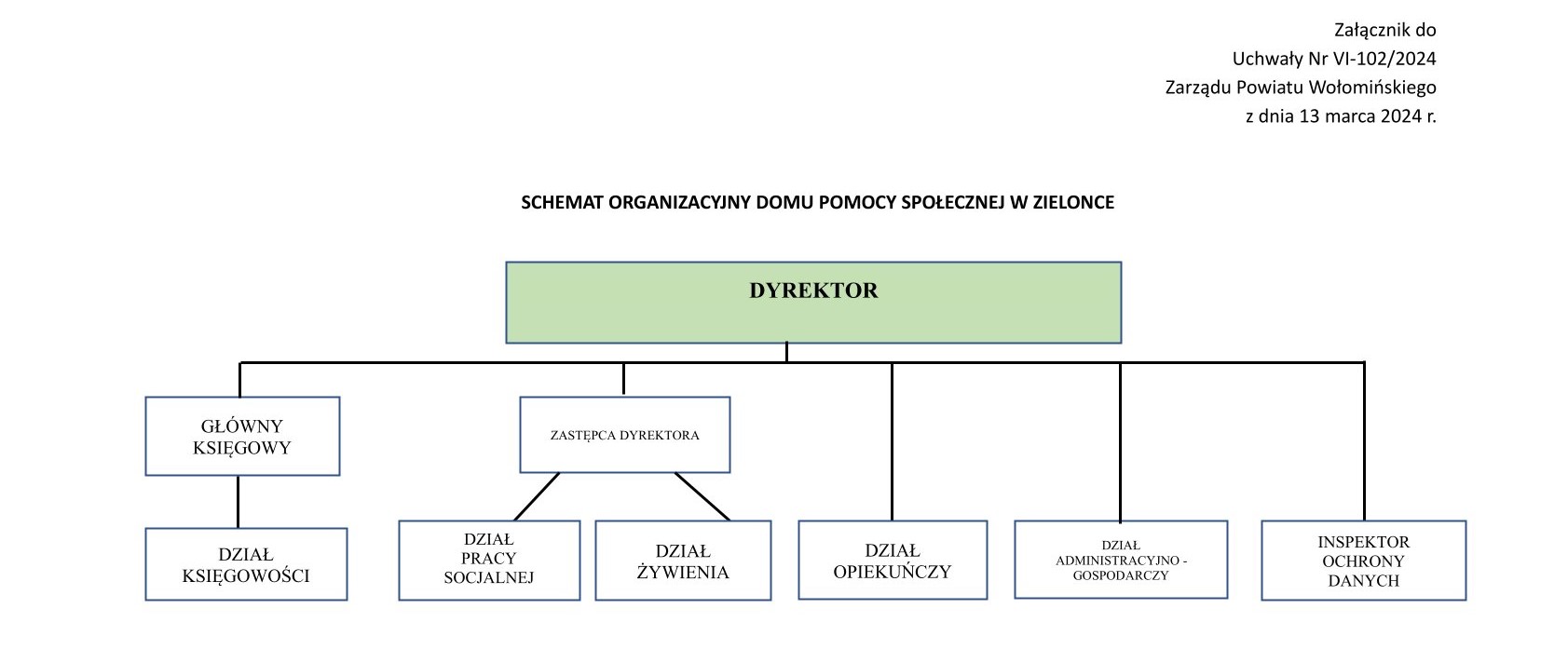 https://redakcja.samorzad.gov.pl/photo/07f03730-1eb2-485d-8d11-ea8ecc495713