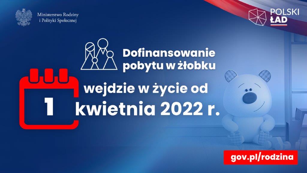 data wejścia w życie dofinansowania 