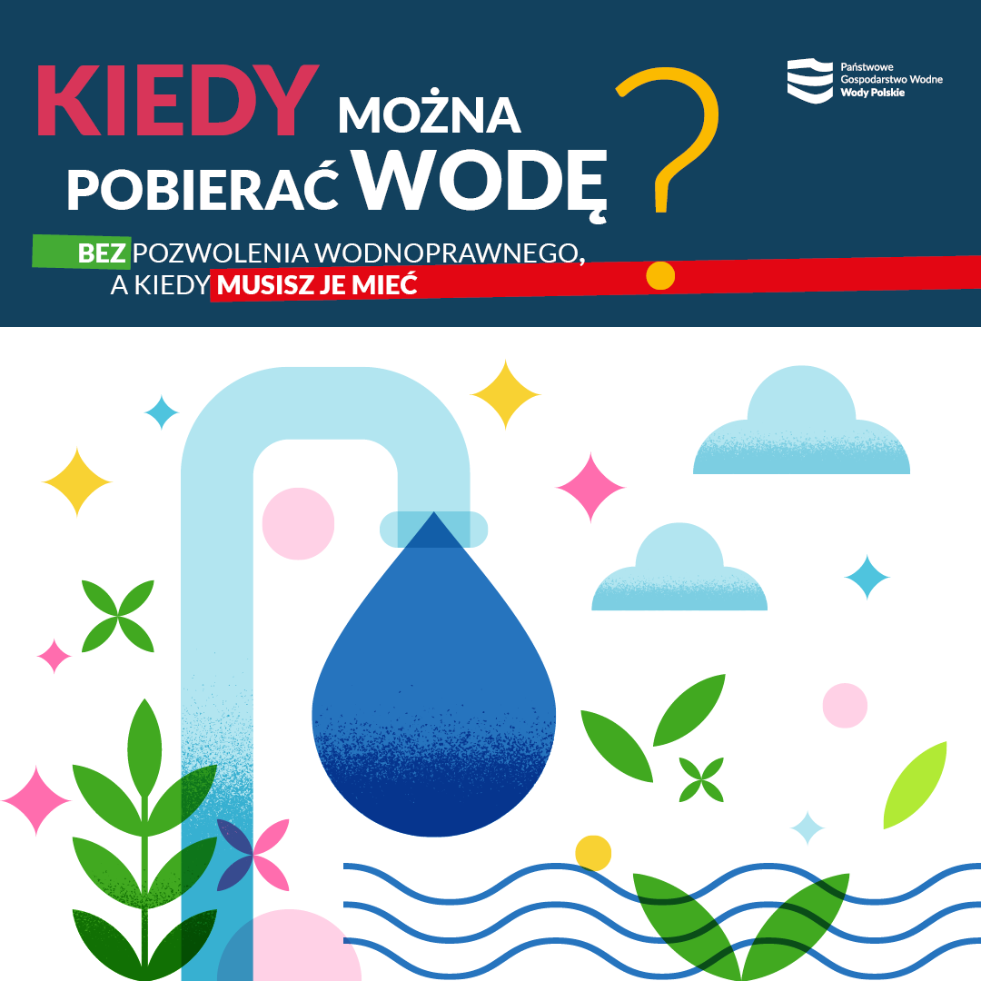 Plakat edukacyjny Wód Polskich z pytaniem: „Kiedy można pobierać wodę bez pozwolenia wodnoprawnego, a kiedy musisz je mieć?”. Poniżej znajduje się ilustracja przedstawiająca dużą kroplę wody kapiącą z zakrzywionej rury oraz elementy natury: rośliny, fale i chmury.