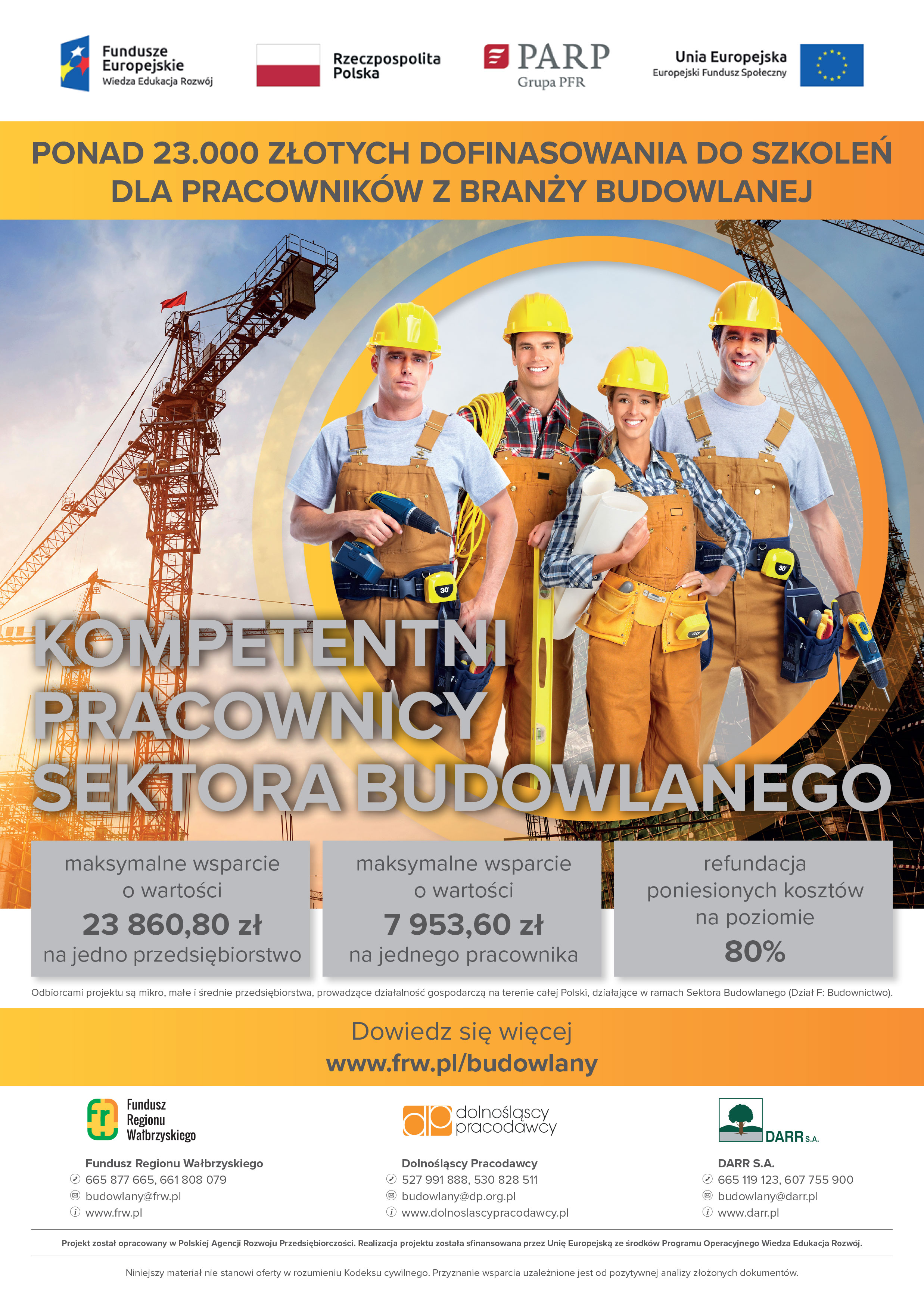 Na górze plakatu znajdują się znaczki, pod nim pasek z informacją o treści: Ponad 23.000 złotych dofinansowania do szkoleń dla pracowników branży budowlanej.Potem widać 4 osoby ubrane w stroje budowlane a w tle plac budowy z żurawiem i hasło Kompetentni Pracownicy Sektora Budowlanego. Pod tym znajduj się 3 pojemniki z informacjami: maksymalne wsparcie o wartości 23 960,80 zł na jedno przedsiębiorstwo; maksymalne wsparcie o wartości 7 953,60 zł na jednego pracownika; refundacja poniesionych kosztów na poziomie 80%. A pod spodem pasek Dowiedz się więcej www.frw.pl/budowlany. Na samym dole znajdują się numery, maile i strony dotyczące projektu