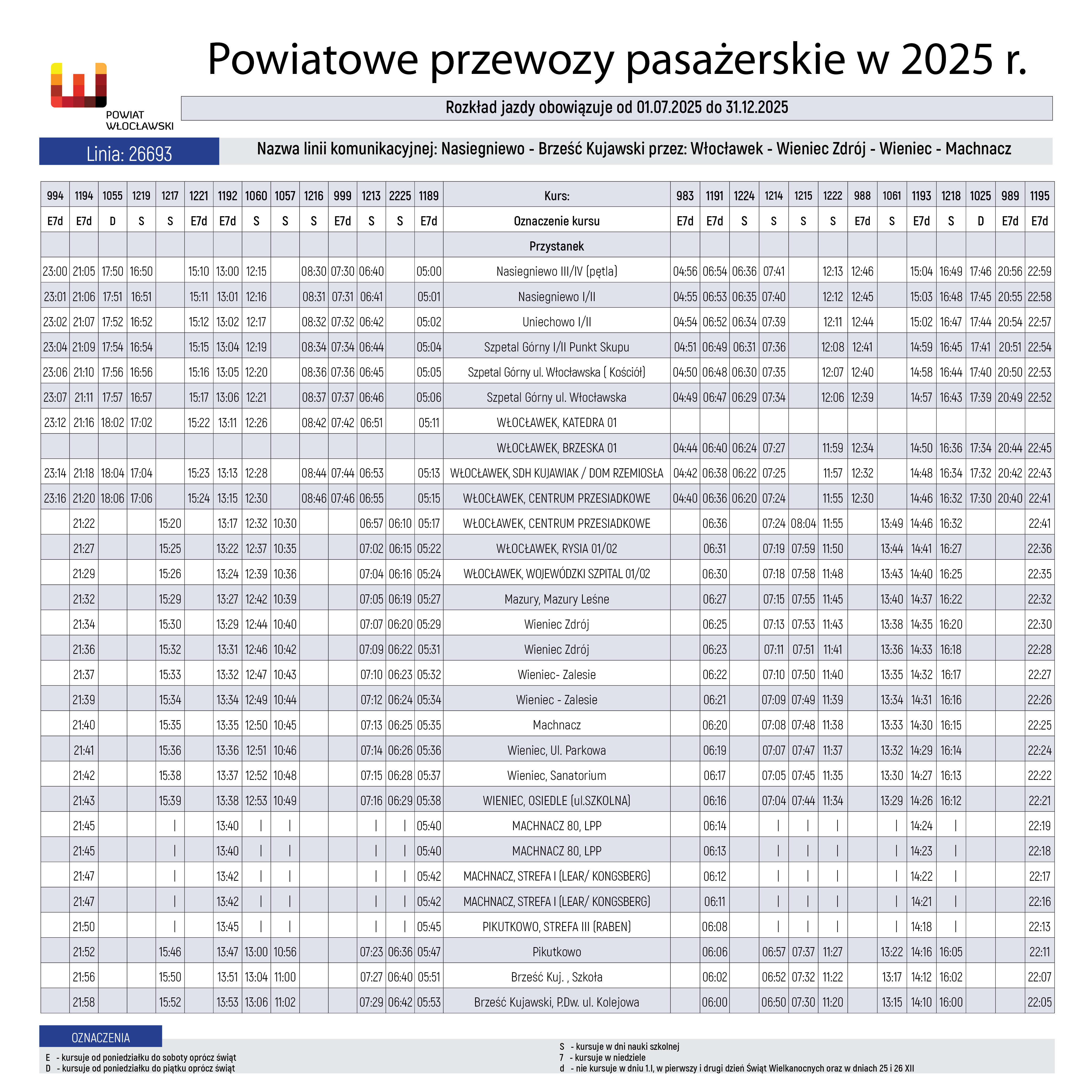 Nasiegniewo - Brześć Kuj. przez Włocławek - Wieniec Zdrój - Wieniec - Machnacz1