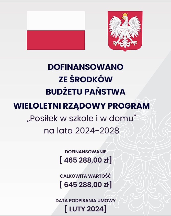 Program Posiłek w szkole i w domu na lata 2024-2028