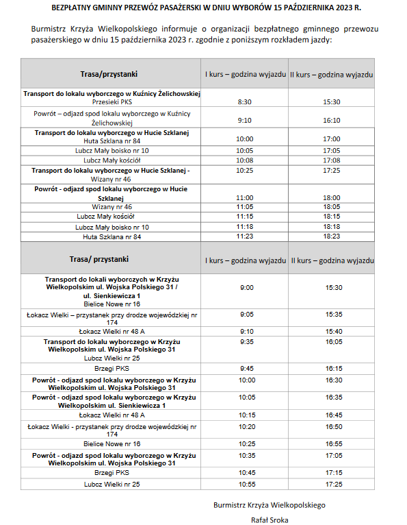 Przewozy wybory 2023