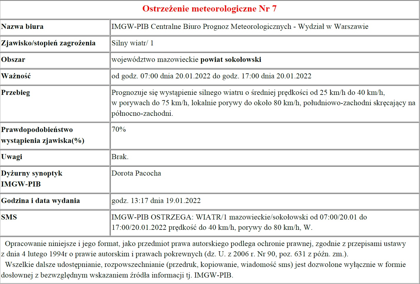 Ostrzeżenie meteorologiczne z dnia 19.01.2022r. 