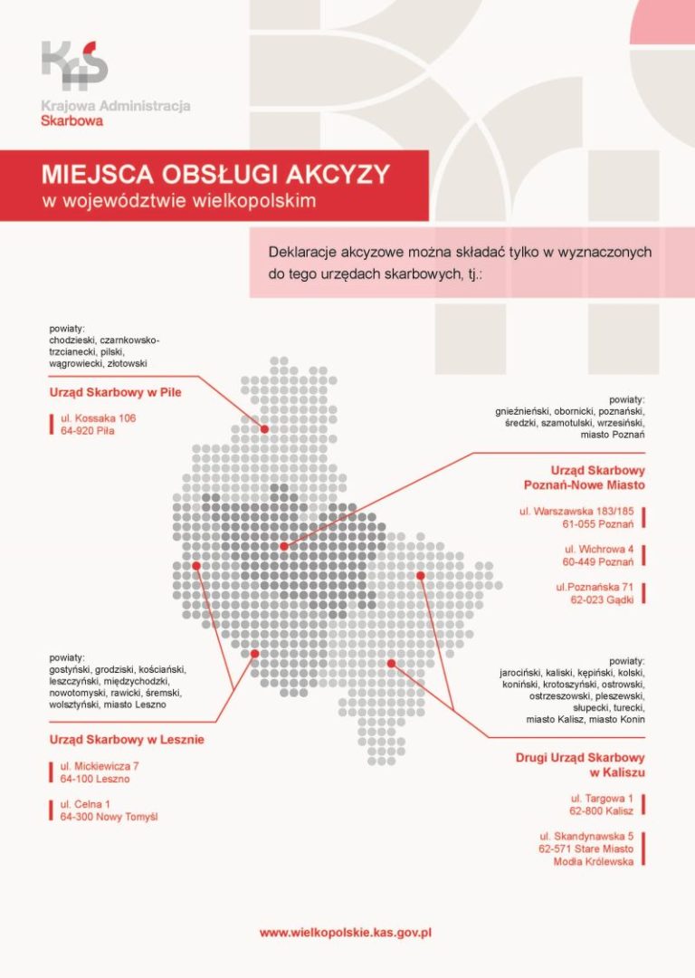 Miejsca Obsługi Akcyzy