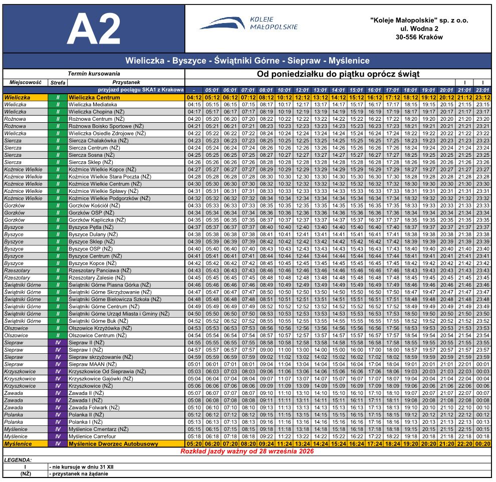 Rozkład linii A2