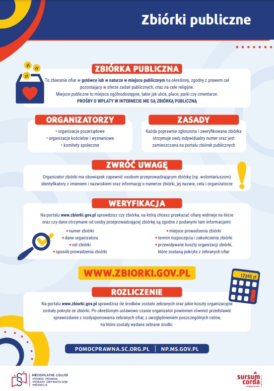 ZBIÓRKI PUBLICZNE