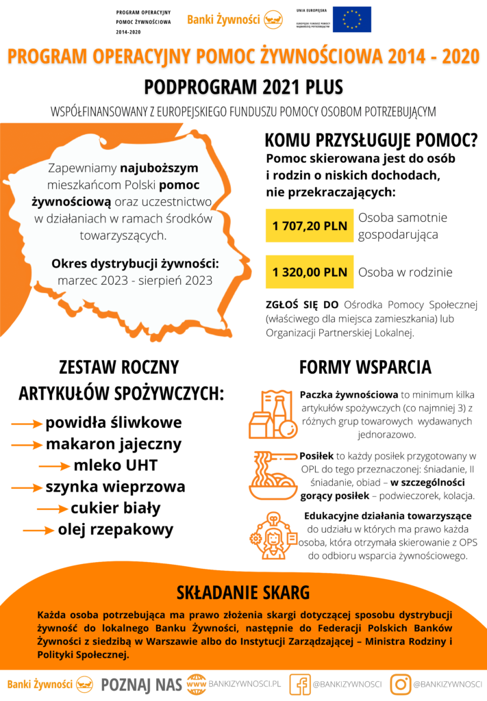 POPZ 2021 PLUS INFOGRAFIKA