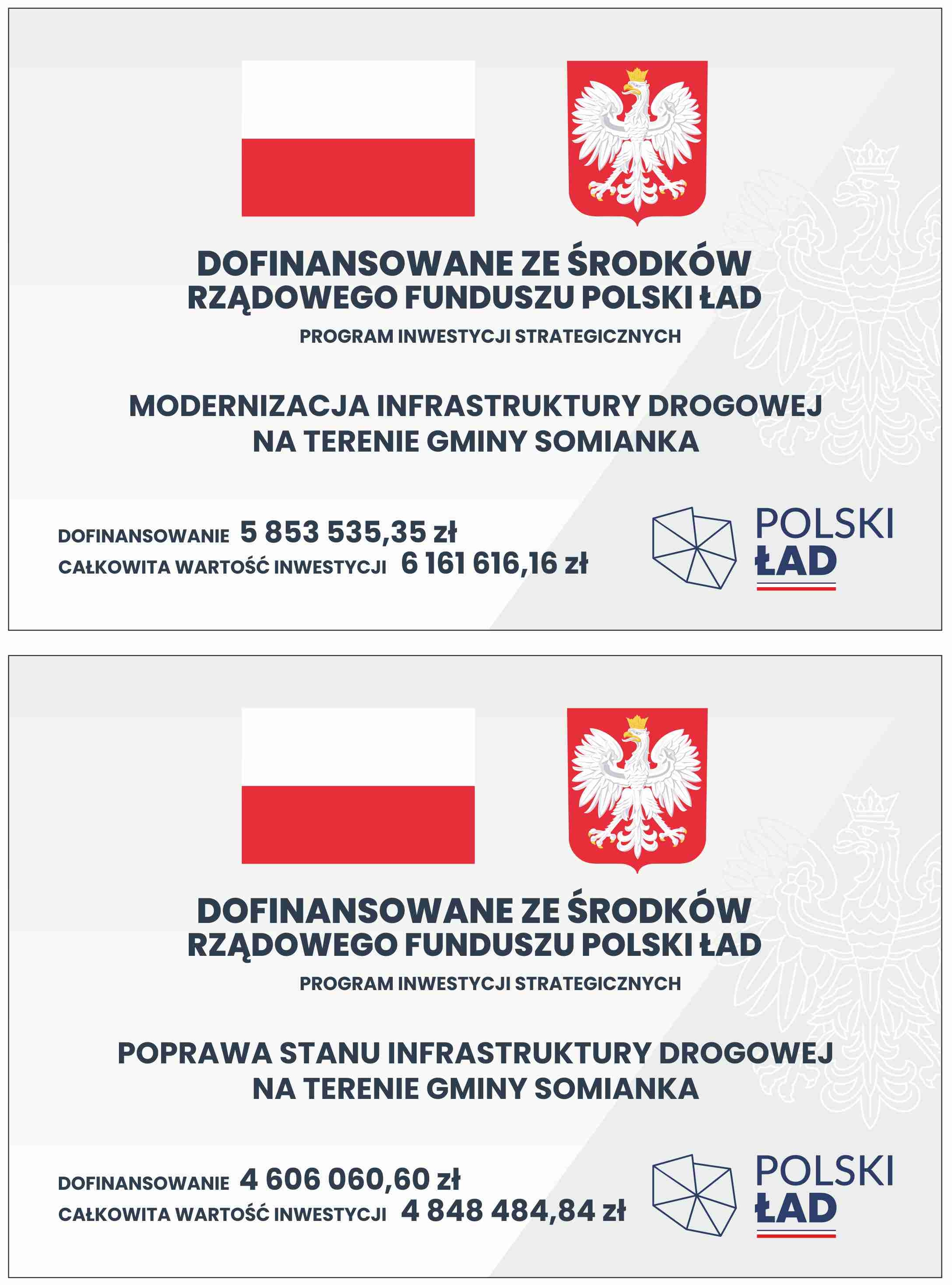 Rządowy Fundusz Polski Ład: Program Inwestycji Strategicznych – edycja 2