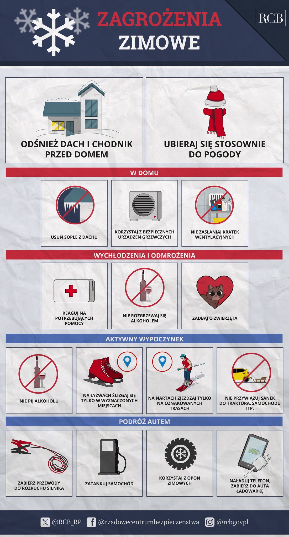 ZAGROŻENIA ZIMOWE: ODŚNIEŻ DACH I CHODNIK PRZED DOMEM UBIERAJ SIĘ STOSOWNIE DO POGODY W DOMU USUŃ SOPLE Z DACHU KORZYSTAJ Z BEZPIECZNYCH URZĄDZEŃ GRZEWCZYCH NIE ZASŁANIAJ KRATEK WENTYLACYJNYCH WYCHŁODZENIA I ODMROŻENIA REAGUJ NA POTRZEBUJĄCYCH POMOCY NIE ROZGRZEWAJ SIĘ ALKOHOLEM ZADBAJ O ZWIERZĘTA AKTYWNY WYPOCZYNEK: NIE PIJ ALKOHOLU NA ŁYŻWACH ŚLIZGAJ SIĘ TYLKO W WYZNACZONYCH MIEJSCACH NA NARTACH ZJEŻDŻAJ TYLKO NA OZNAKOWANYCH TRASACH NIE PRZYWIAZUJ SANEK DO TRAKTORA, SAMOCHODU ITP. PODRÓŻ AUTEM: ZABIERZ PRZEWODY DO ROZRUCHU SILNIKA ZATANKUJ SAMOCHÓD KORZYSTAJ Z OPON ZIMOWYCH NAŁADUJ TELEFON, ZABIERZ DO AUTA ŁADOWARKĘ