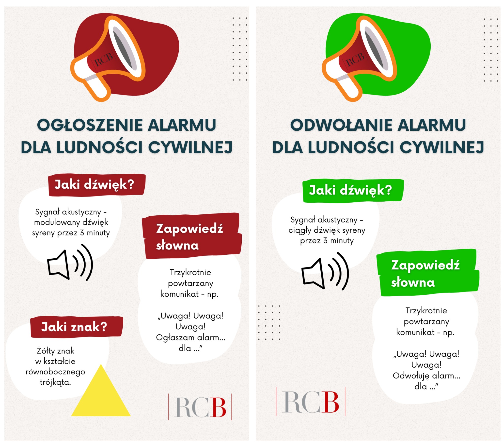 RCB
