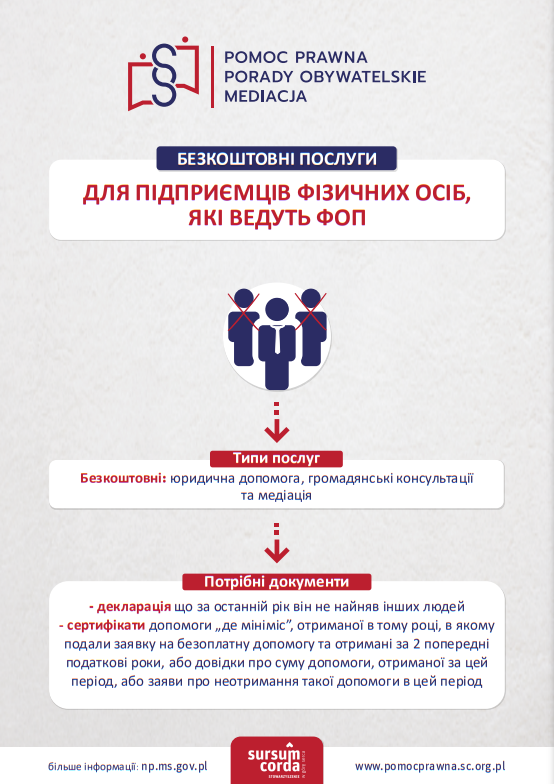 dla osób prowadzących jednoosobową działalność gospodarczą