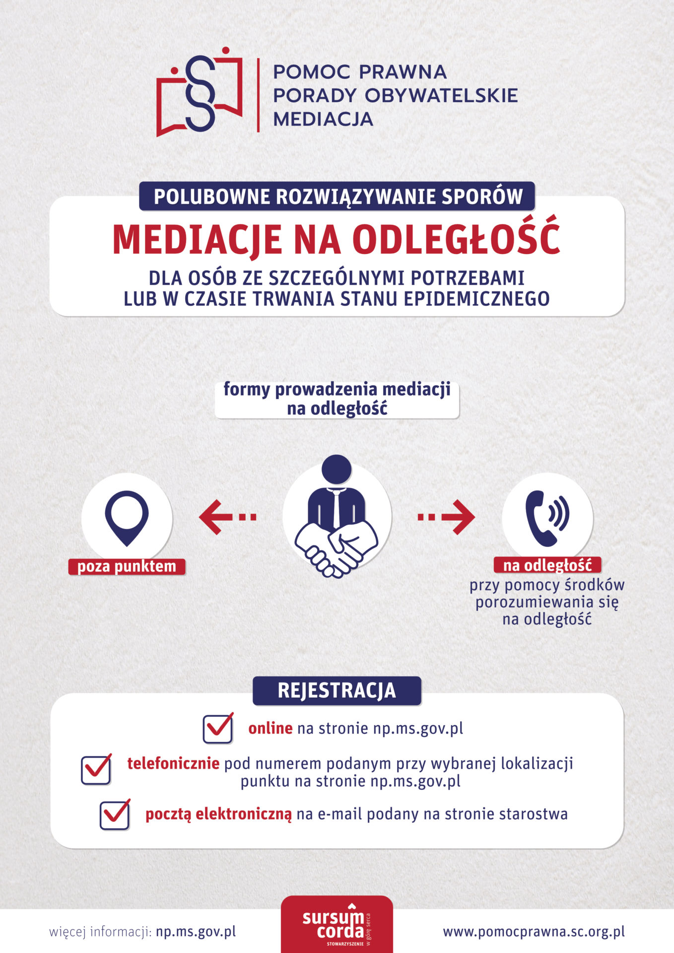 mediacja na odległość