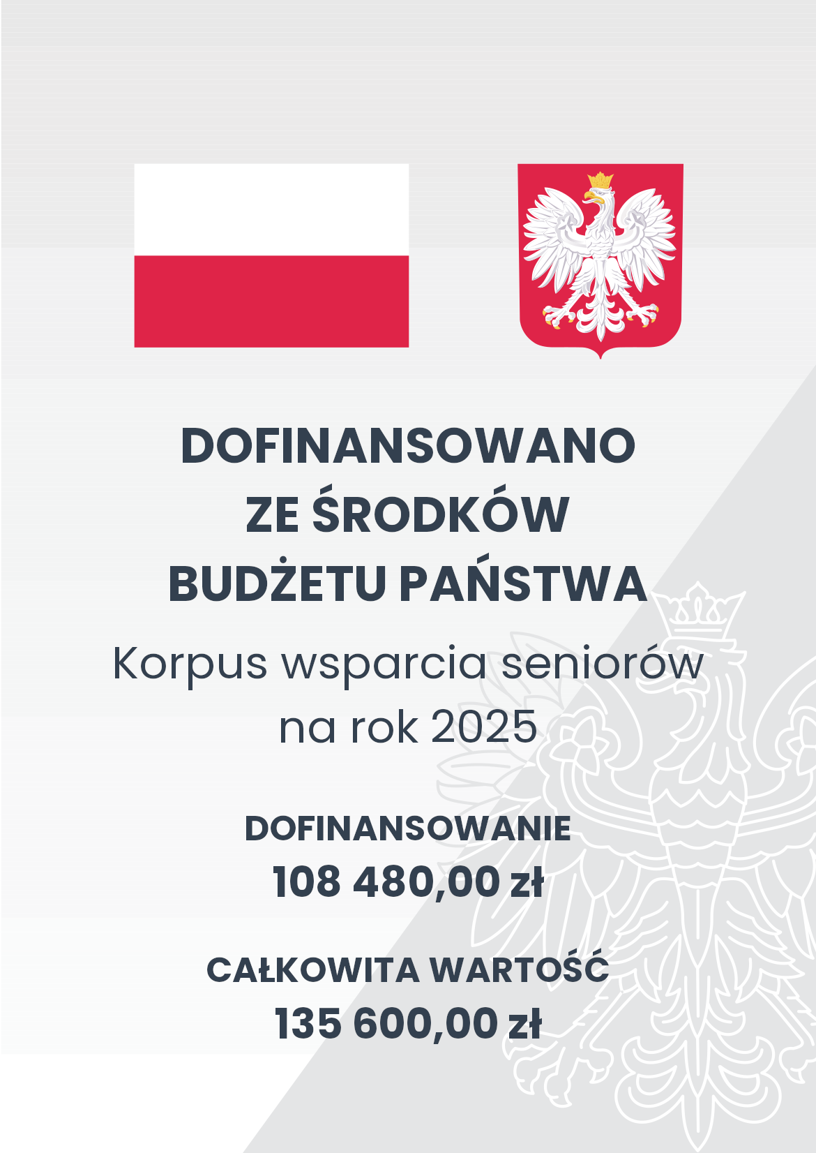 Plakat KWS
