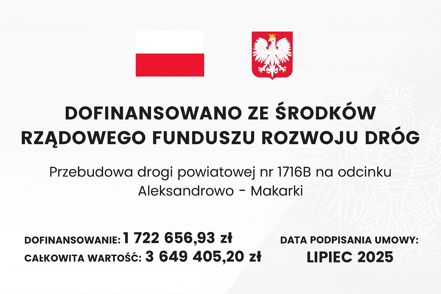 Baner z flagą Polski, herbem i tekstem dotyczącym lokalnego projektu inwestycyjnego. Tekst transkrypcji: DOFINANSOWANO ZE ŚRODKÓW RZĄDOWEGO FUNDUSZU ROZWOJU DRÓG Przebudowa drogi powiatowej nr 1716B na odcinku Aleksandrowo - Makarki DOFINANSOWANIE: 1 722 656,93 zł CAŁKOWITA WARTOŚĆ: 3 649 405,20 zł DATA PODPISANIA UMOWY: LIPIEC 2025