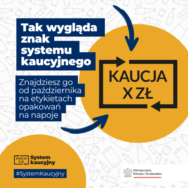 Znak systemu kaucyjnego.