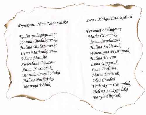 Spis kadry pedagogicznej Przedszkola w początku powstania