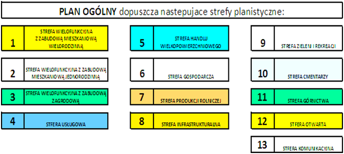 Grafika