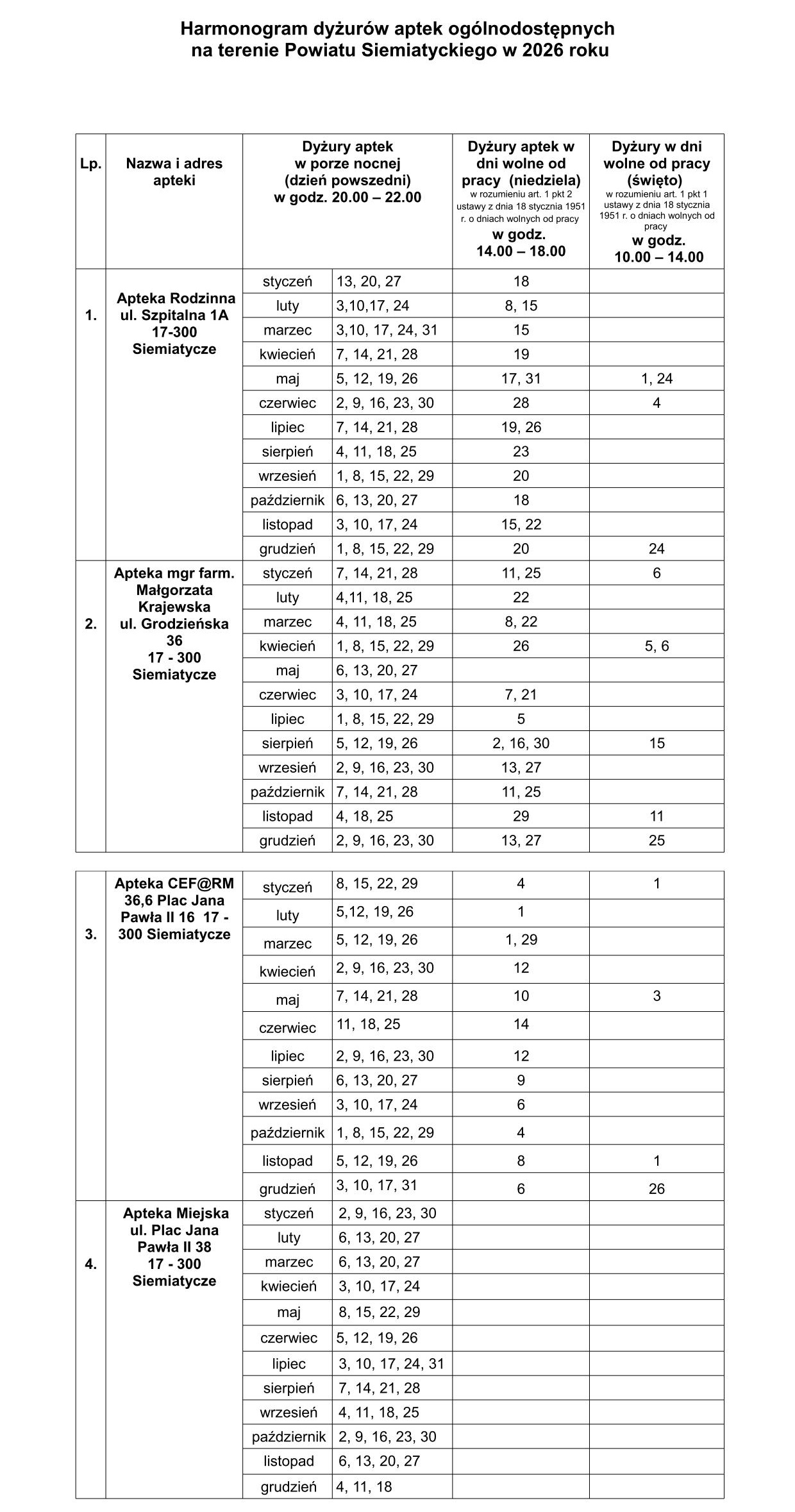 hartmonogram dyżurów aptek na 2026 rok