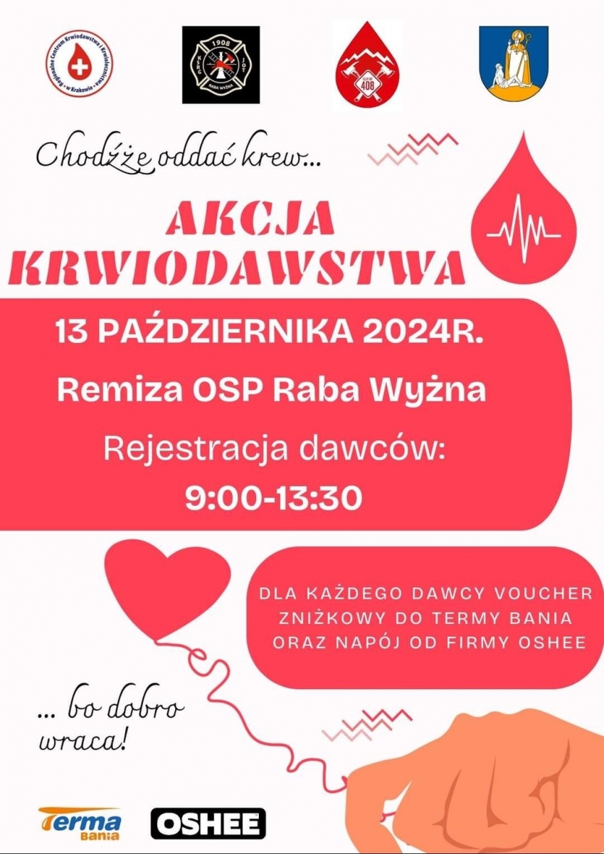 Akcja Krwiodawstwa w Rabie Wyżnej