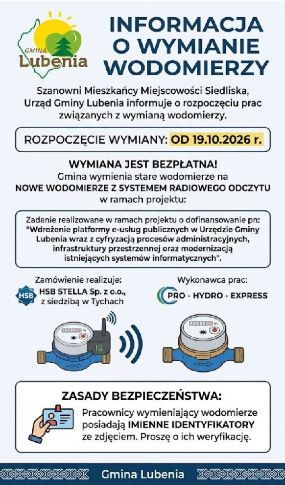 wodomierze