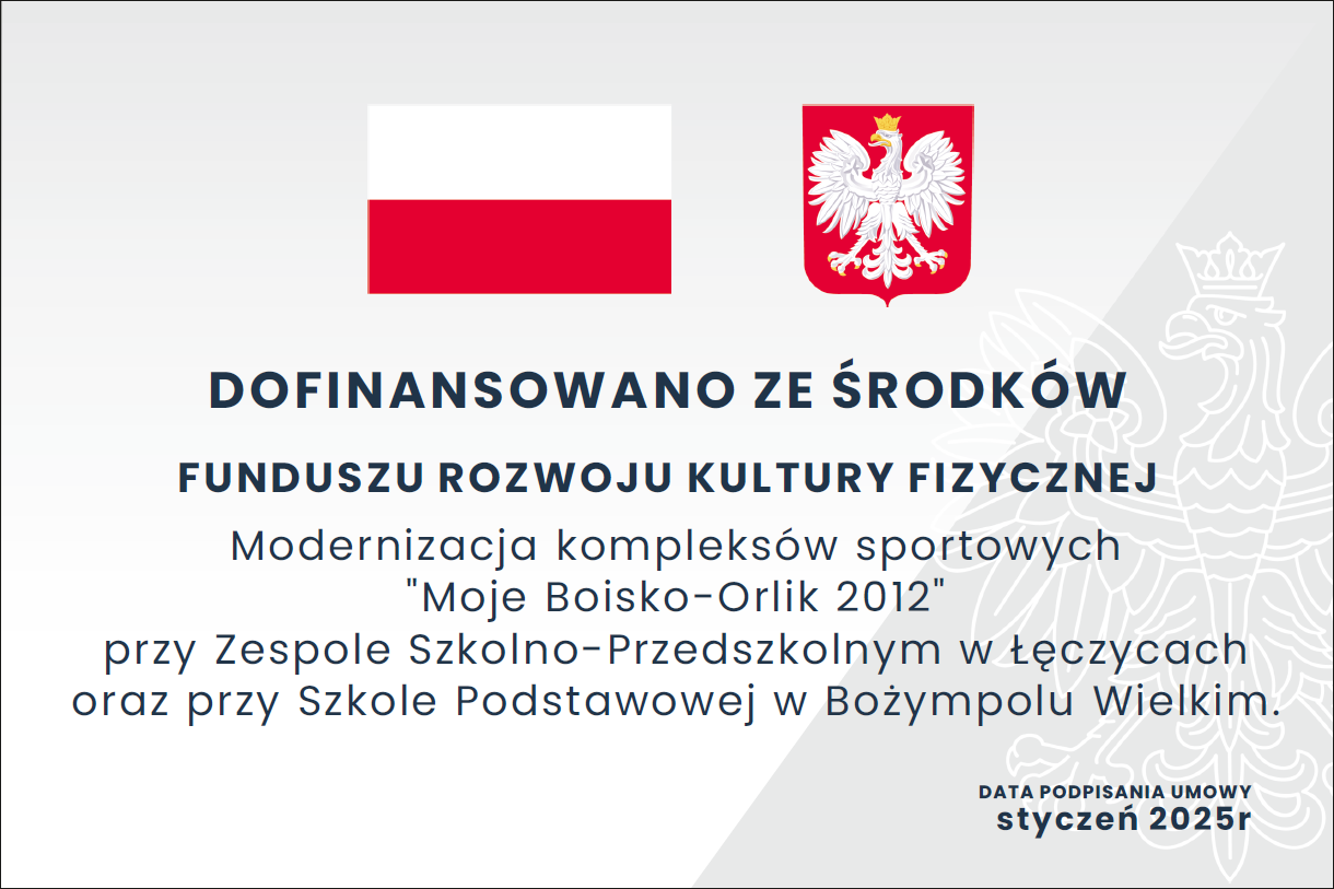 Dofinansowano ze środków Funduszu Rozwoju Kultury Fizycznej. Modernizacja kompleksów sportowych "Moje Boisko-Orlik 2012" przy Zespole Szkolno-Przedszkolnym w Łęczycach oraz przy Szkole Podstawowej w Bożympolu Wielkim. Data podpisania umowy styczeń 2025r
