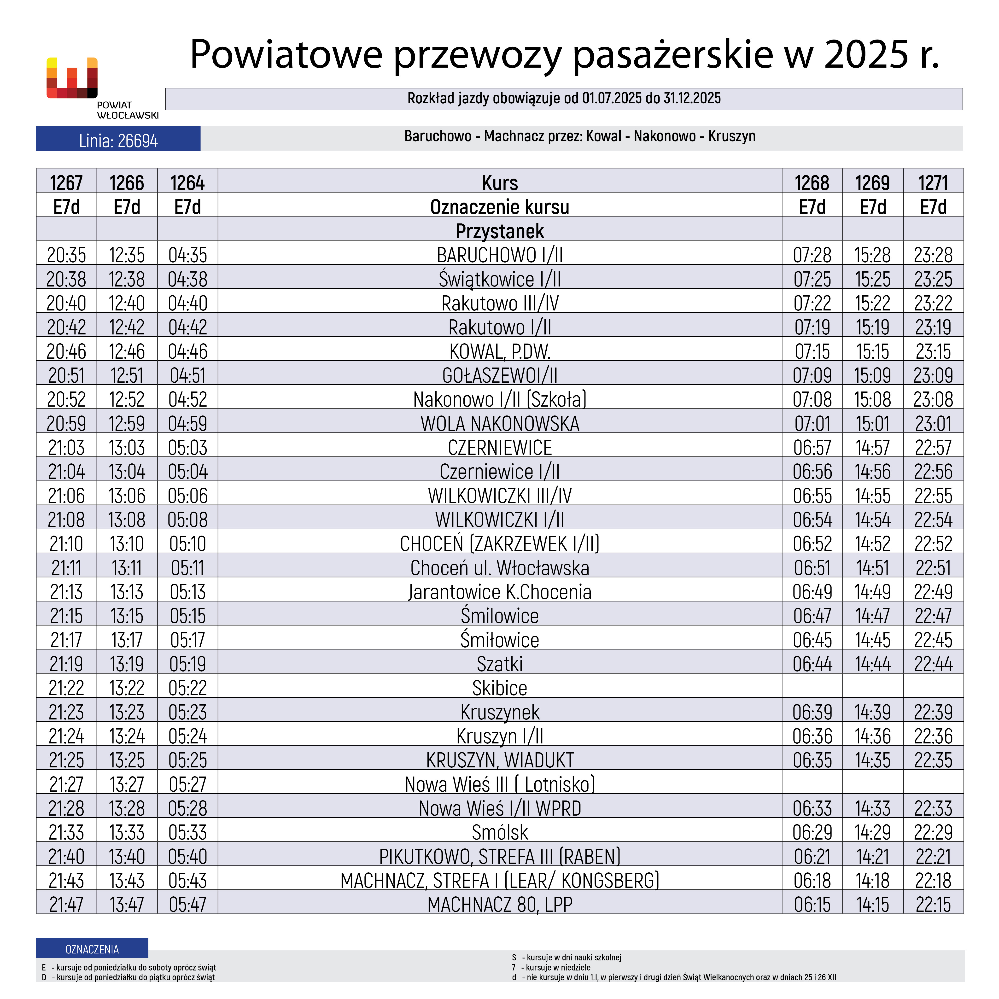 Baruchowo - Machnacz przez Kowal - Nakonowo - Kruszyn1