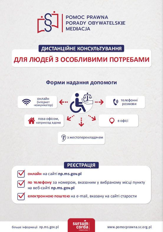 porady na odległość dla osób ze szczególnymi potrzebami
