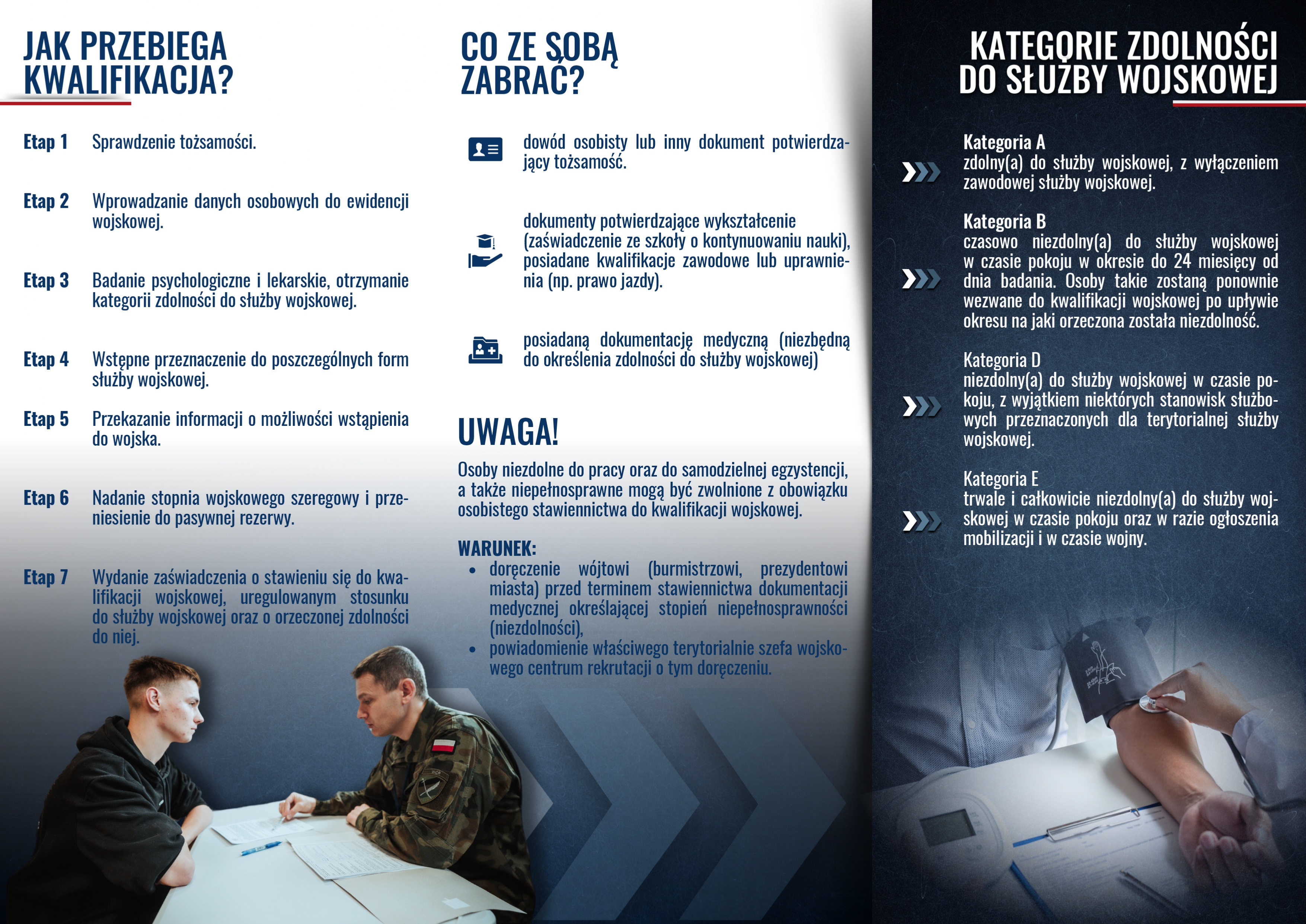 KWALIFIKACJA WOJSKOWA W 2025 ROKU