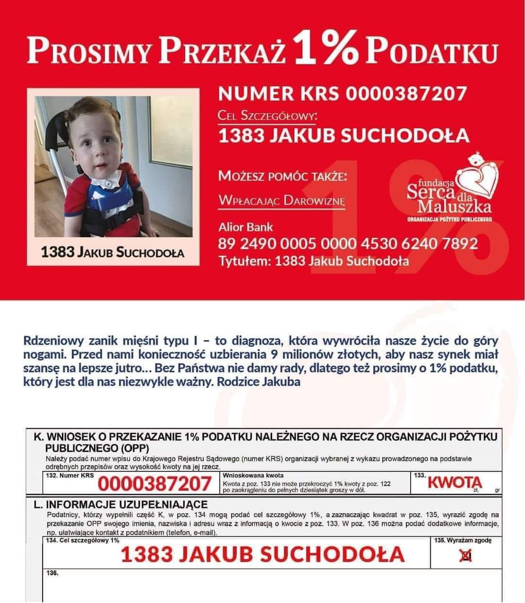 Przekaż 1,5% Kubusiowi Suchodole. Informacje o KRS zawarte w artykule