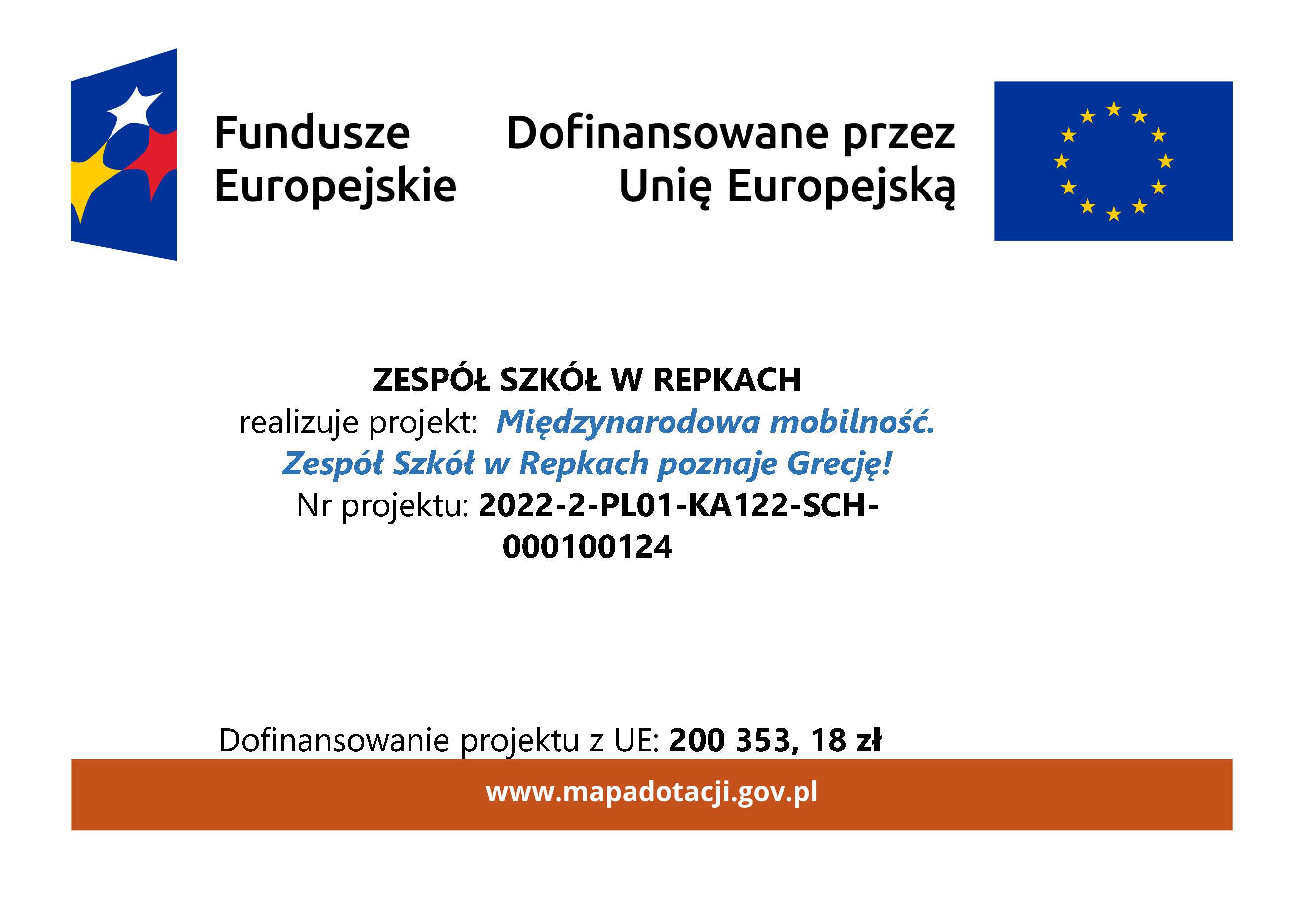 Międzynarodowa mobilność. Zespół Szkół w Repkach poznaje Grecję!