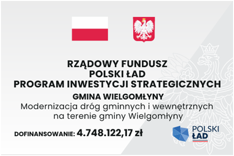 Jasna plansza z flagą i godłem Polski oraz logiem programu POLSKI ŁAD. Na planszy napis "RZĄDOWY FUNDUSZ POLSKI ŁĄD. PROGRAM INWESTYCJI STRATEGICZNYCH. GMINA WIELGOMŁYNY. Modernizacja dróg gminnych i wewnętrznych na terenie gminy Wielgomłyny.. DOFINANSOWANIE: 4.748.122,17zł. 