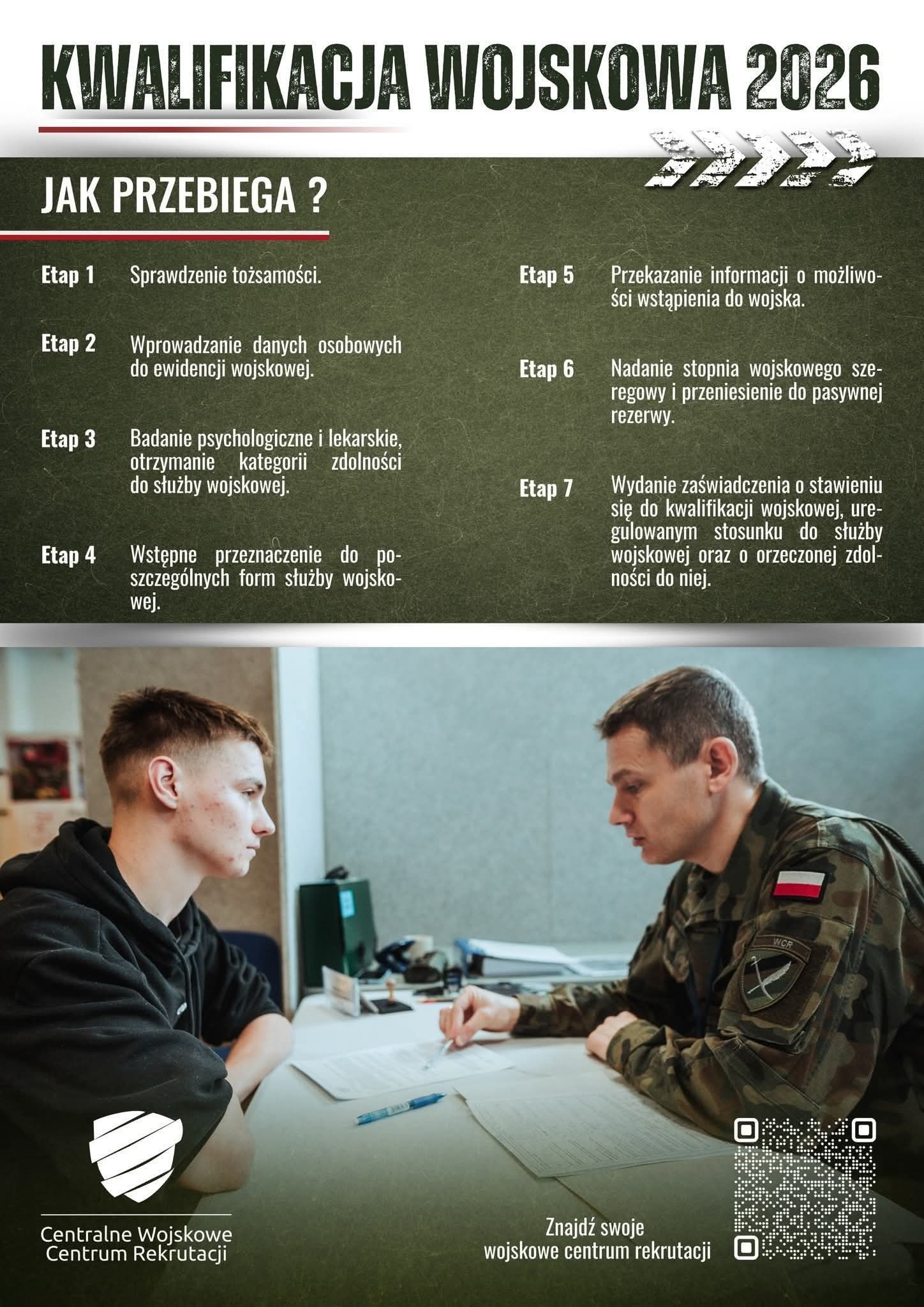  KWALIFIKACJA WOJSKOWA W 2026 ROKU 