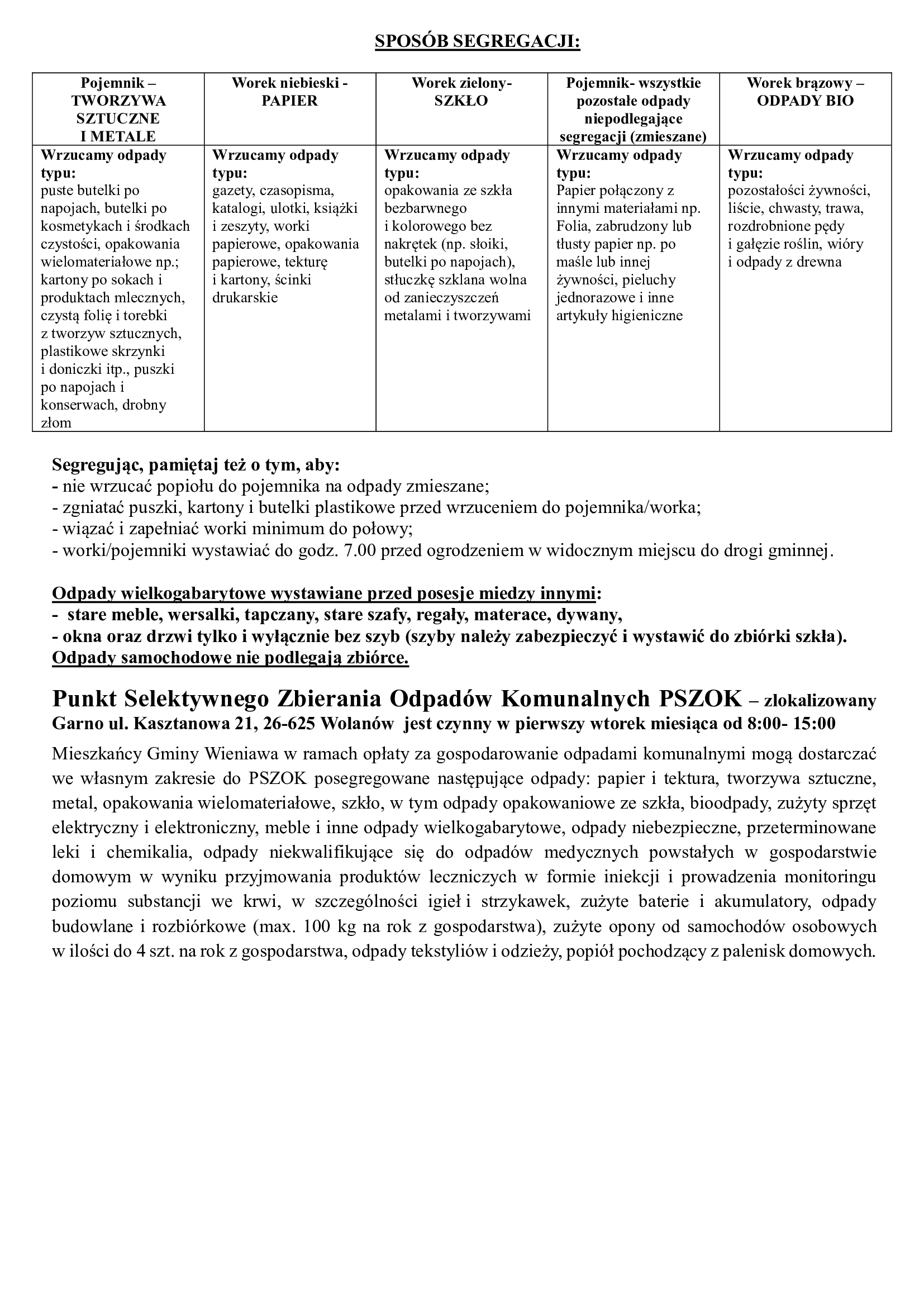 Sposób segregacji 2025