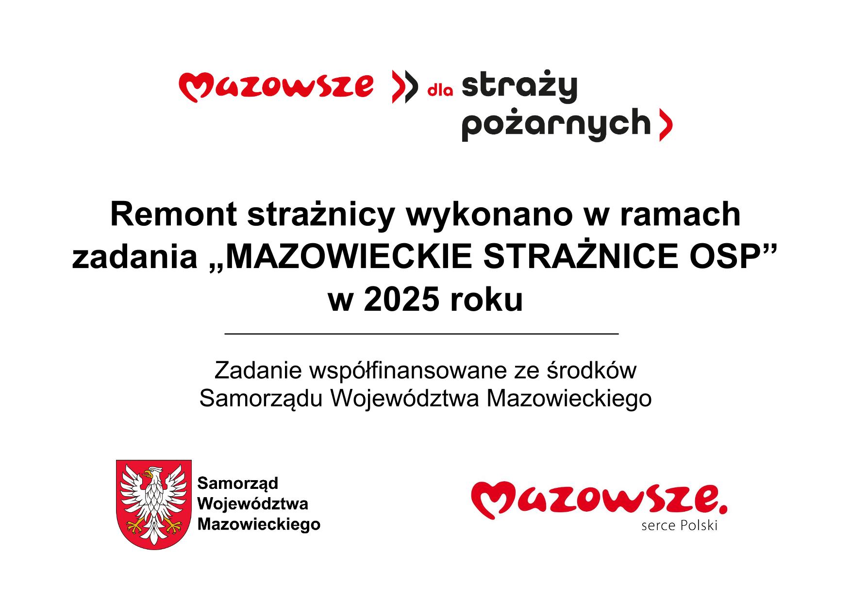 Informacja o współfinansowaniu