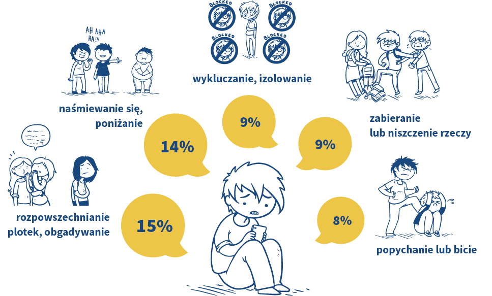 infografika