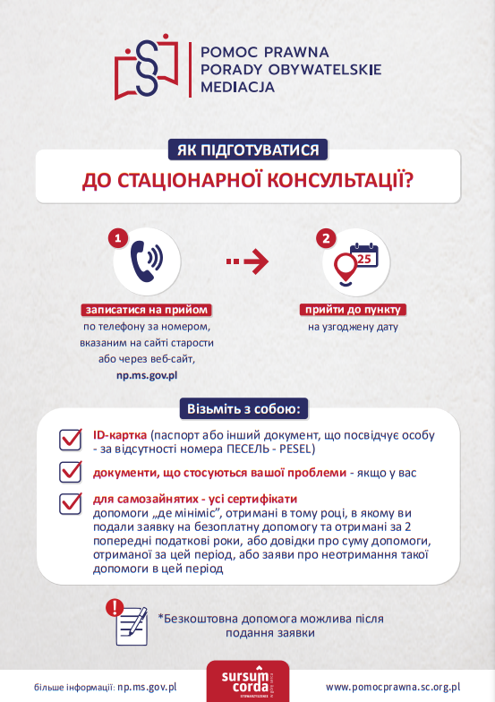przygotowanie do porady stacjonarnej