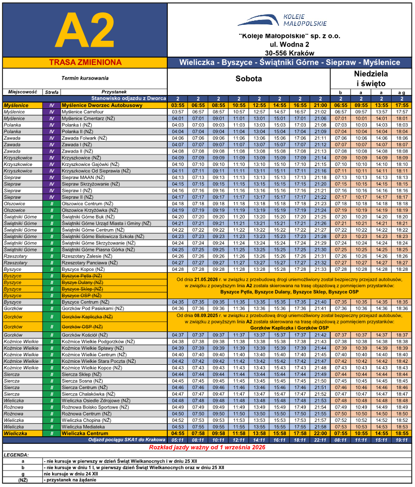 Rozkład linii A2