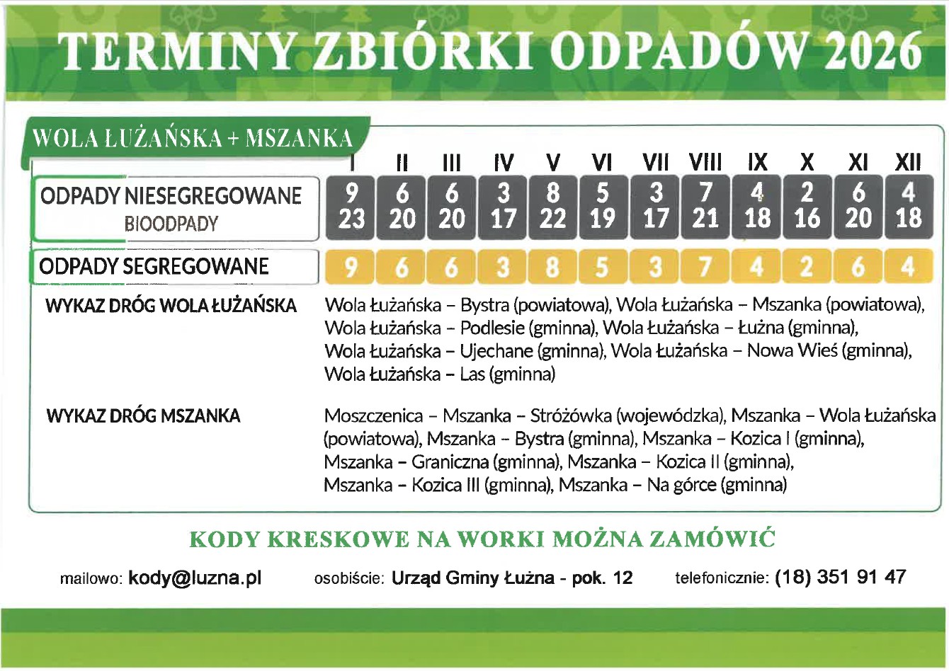 Wola Łużańska + Mszanka