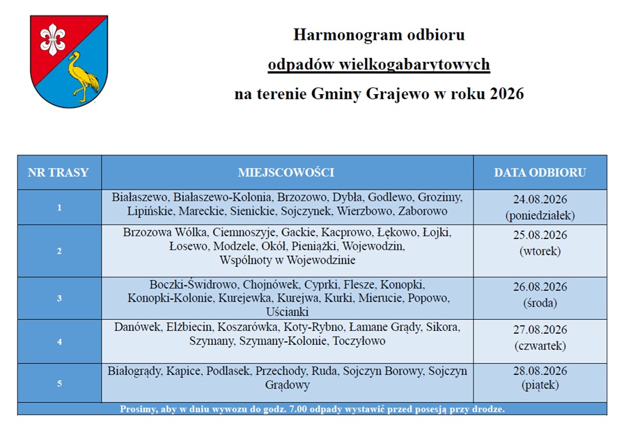 Harmonogram odbioru
