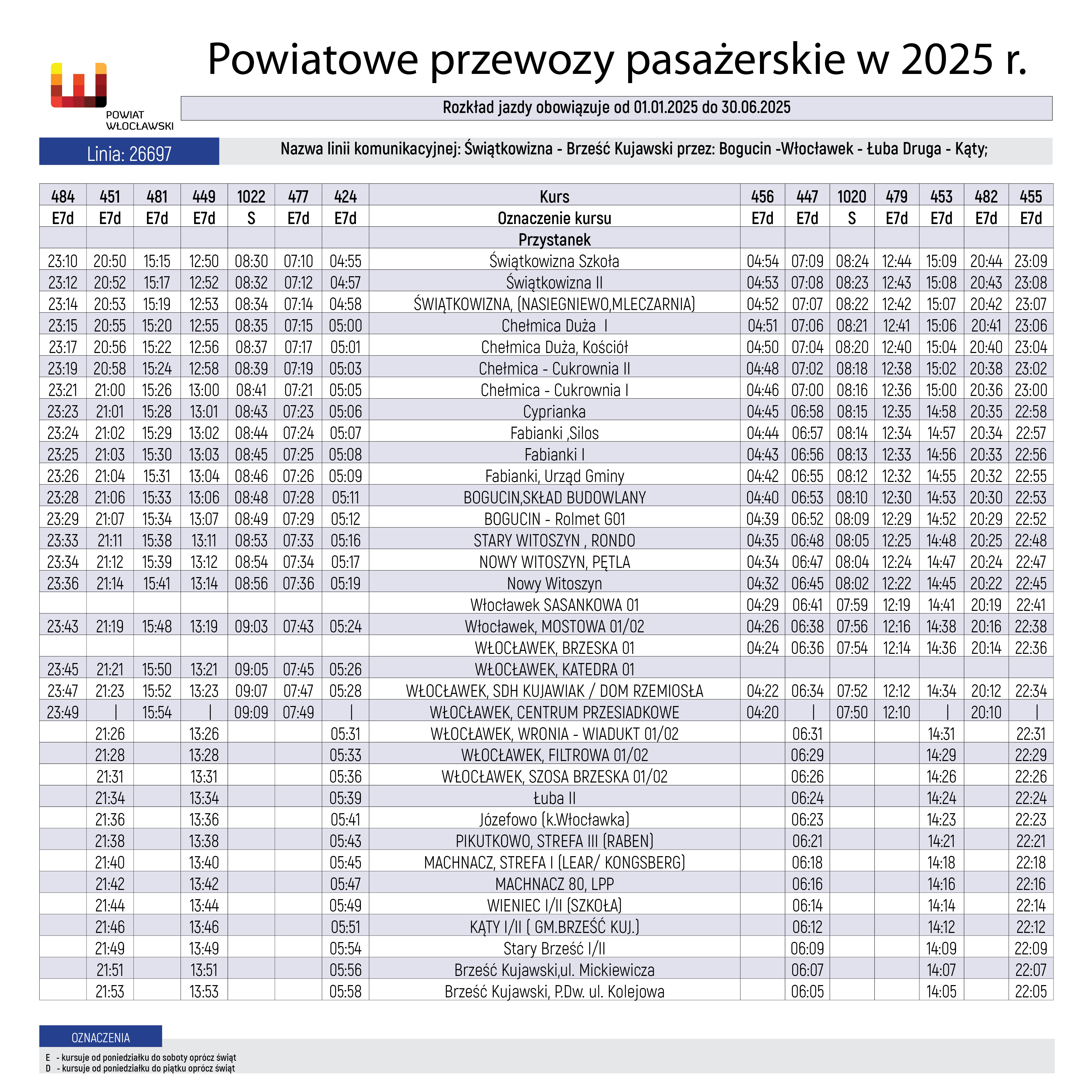 Świątkowizna - Brześć Kuj. przez Bogucin - Włocławek - Łuba Druga - Kąty1