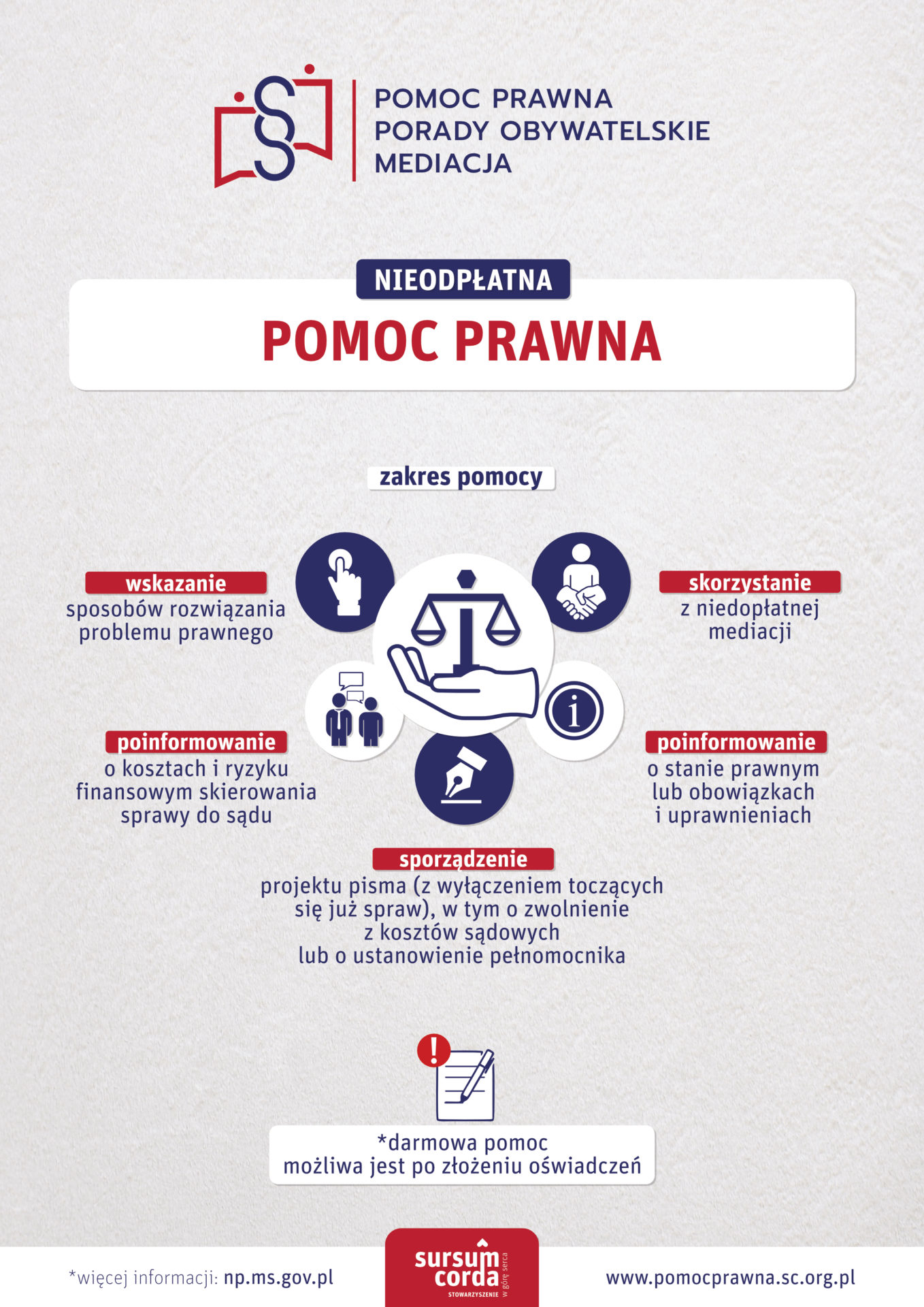 nieodpłatna pomoc prawna