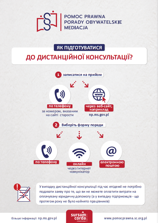 przygotowanie do porady zdalenj
