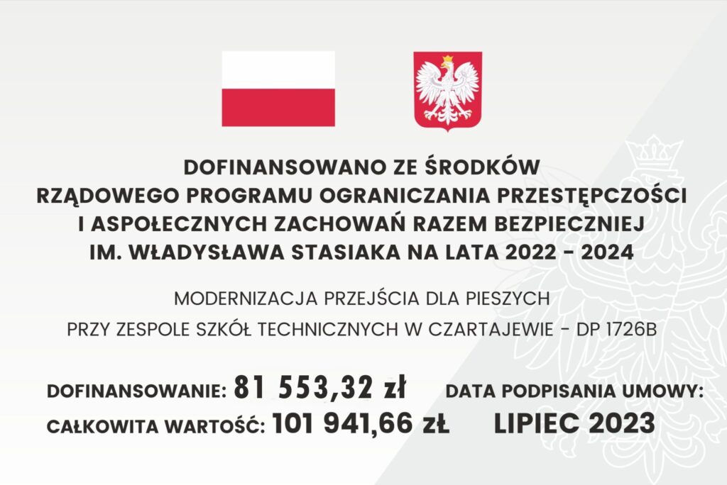 Baner z flagą Polski, herbem i tekstem zawierający szczegółowe informacje dotyczące finansowania. Transkrypcja tekstu: DOFINANSOWANO ZE ŚRODKÓW RZĄDOWEGO PROGRAMU OGRANICZANIA PRZESTĘPCZOŚCI I ASPOŁECZNYCH ZACHOWAŃ RAZEM BEZPIECZNIEJ IM. WŁADYSŁAWA STASIAKA NA LATA 2022 – 2024
