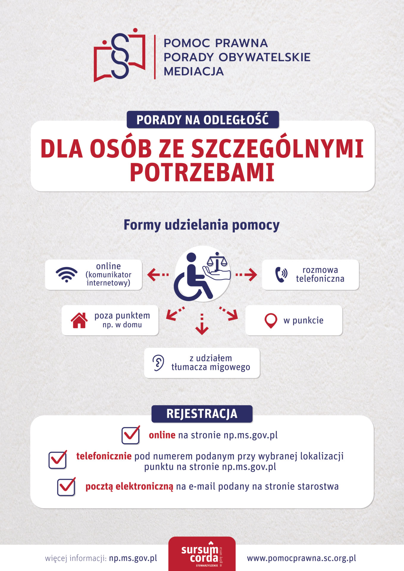 porada na odległość dla osób ze szczególnymi potrzebami