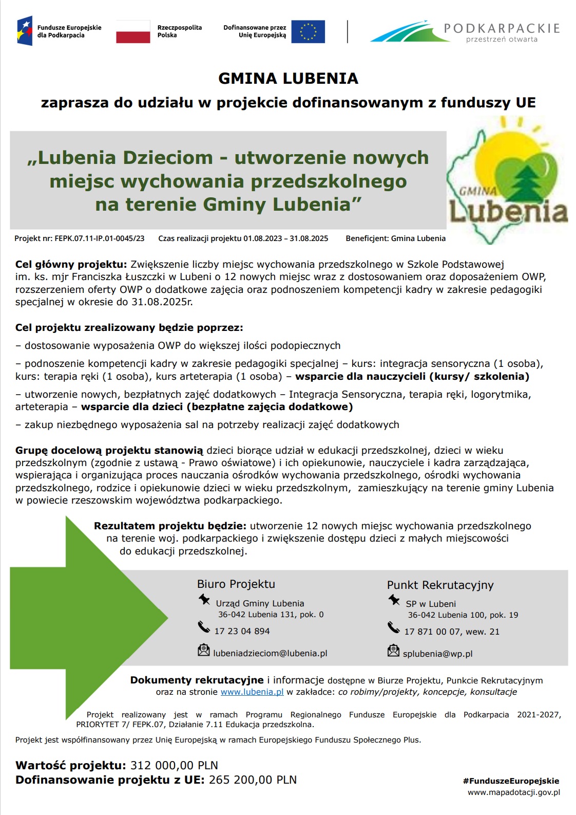 plakat-Lubenia-Dzieciom