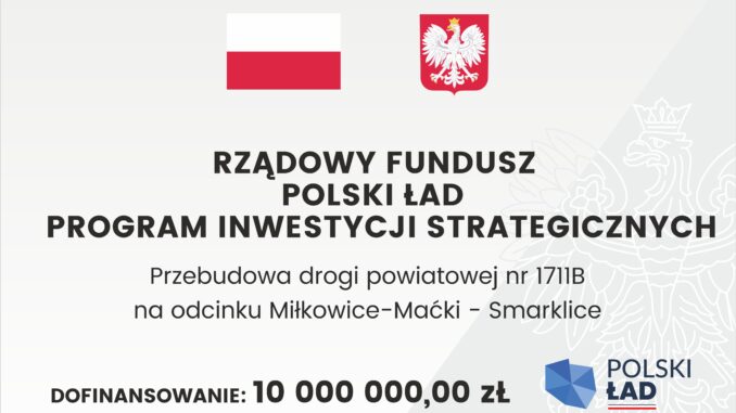 Oficjalne ogłoszenie z flagą i herbem Polski, zawierające szczegółowe informacje na temat strategicznego funduszu inwestycyjnego. Transkrypcja tekstu: RZĄDOWY FUNDUSZ POLSKI ŁAD PROGRAM INWESTYCJI STRATEGICZNYCH Przebudowa drogi powiatowej nr 1711B na odcinku Miłkowice-Maćki – Smarklice DOFINANSOWANIE: 10 000 000,00 zł
