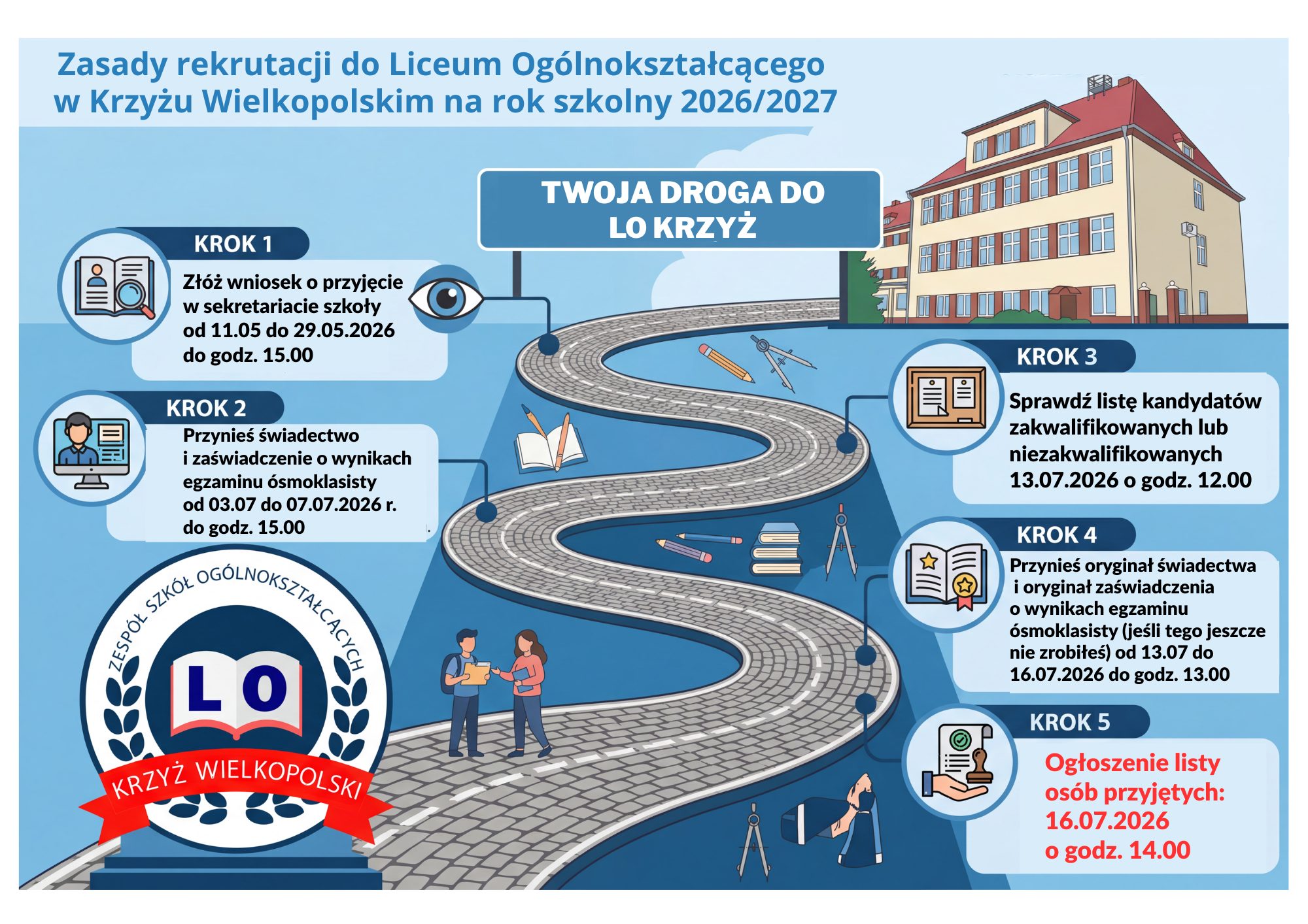 Zrób swój pierwszy krok z LO Krzyż Wielkopolski