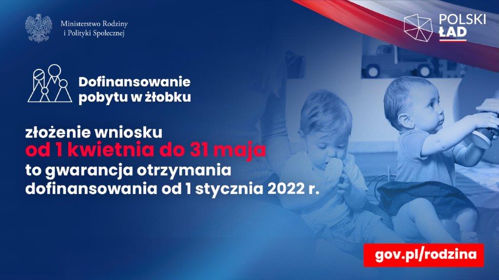 złożenie wniosku