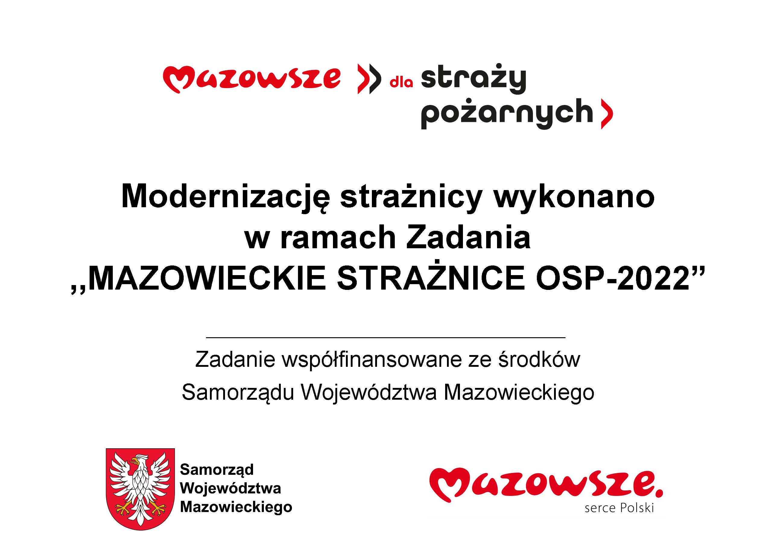 Modernizacja strażnicy